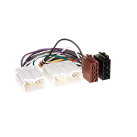 Isostik Volvo S40/V40/S70/V70/8xx/9xx