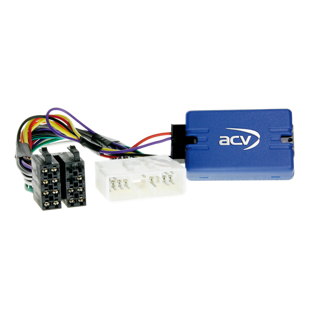 ACV ratstyring ssang young til alpine