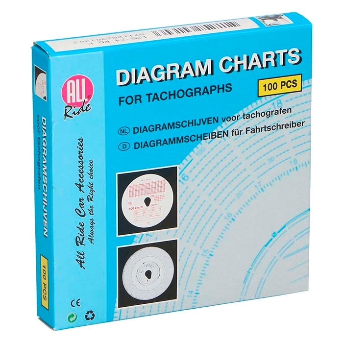 Allride Analog fartskriverskiver, 100 stk,