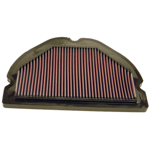 K&N filter Kawasaki ZX9r ninja 900