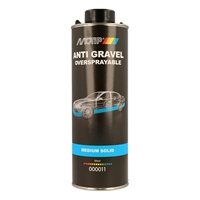 Motip sort stenslagsbeskyttelse medium fast 1000 ml.