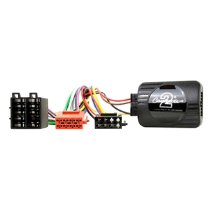 Ctsfo010.2 ratbetj.  Ford