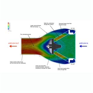 Upgraded-Filter-diagram